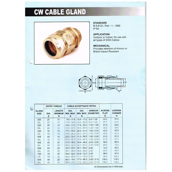 Brass Cable Gland Unibell Armour CW